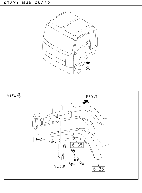 Partial Engine